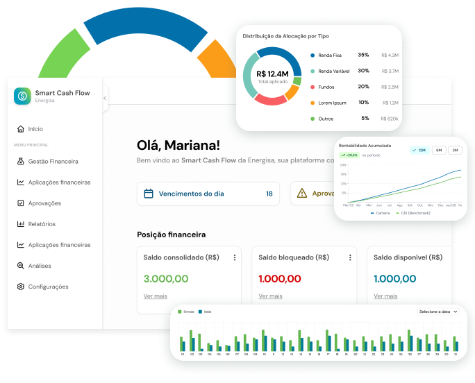 Smart Cashflow — Gestão de tesouraria